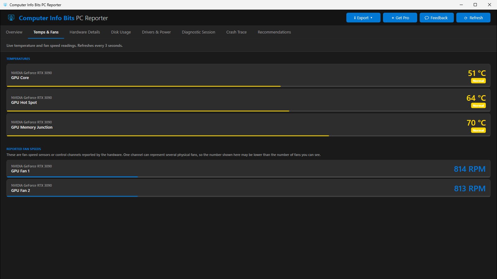 Temps and Fans tab with live graphics card temperatures and fan speeds
